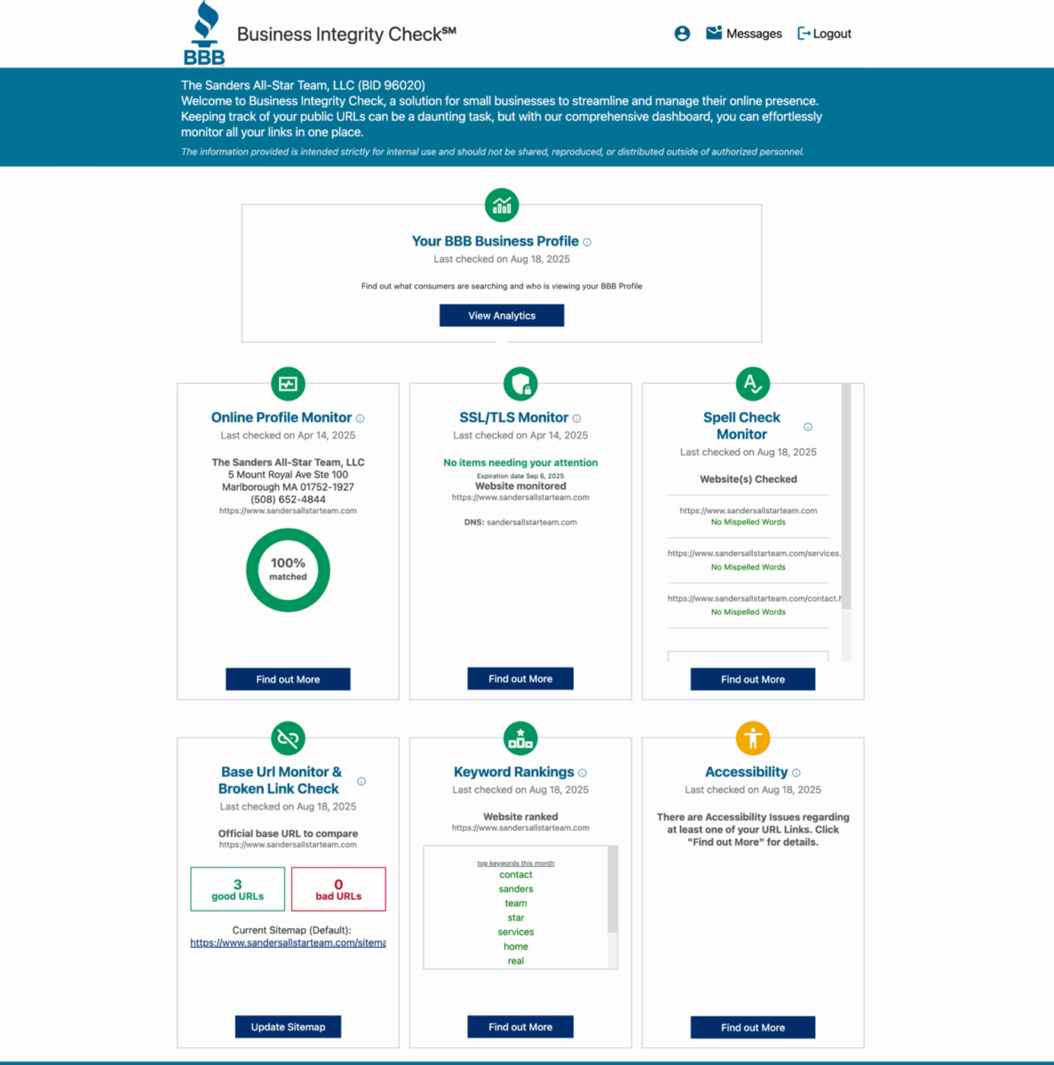 Displays the Integrity Check page